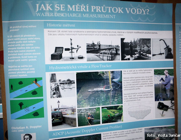 Informace k měření průtoku Informace k měření průtoku